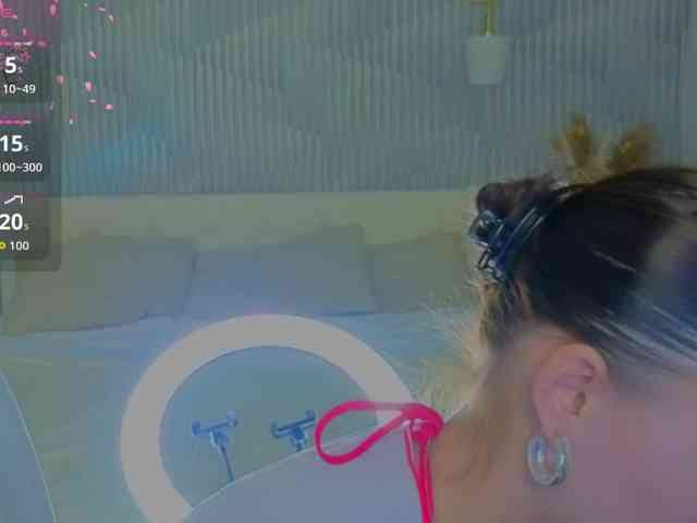 Kiki-angelll